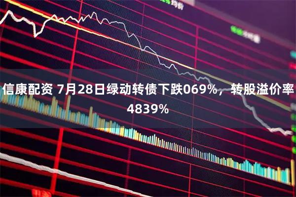 信康配资 7月28日绿动转债下跌069%，转股溢价率4839%